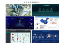 高耗能企業能耗監測系統，可對接省級能耗監測系統